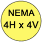 NEMA 4H x 4V Beam Spread