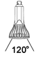 120 degree beam angle