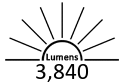 3,840 Lumens