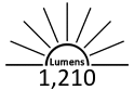 1,210 Lumens