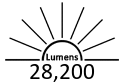 28,200 Lumens