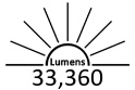 33,360 Lumens