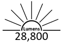 28,800 Lumens