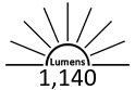 1,140 Lumens
