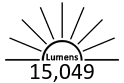 15,049 Lumens