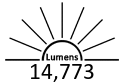 14,773 Lumens