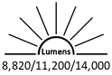 8,820 / 11,200 / 14,000 Lumens