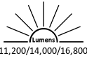 11,200 / 14,000 / 16,800 Lumens