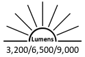 3,200 / 6,500 / 9,000 Lumens