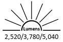 2,520 / 3,780 / 5,040 Lumens
