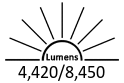 4,420 / 8,450 Lumens