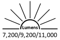 7,200 / 9,200 / 11,000 Lumens