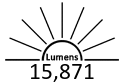 15,871 Lumens