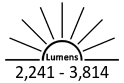 2,241 - 3,814 Lumens