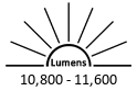 10,800 - 11,600 Lumens<br><small>(At 80 Watts)</small>