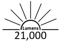 21,000 Lumens