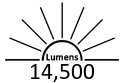14,500 Lumens