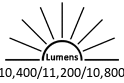 10,400 / 11,200 / 10,800 Lumens