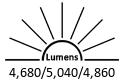 4,680 / 5,040 / 4,860 Lumens