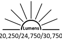 20,250 / 24,750 / 30,750 Lumens