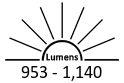 953 - 1,140 Lumens