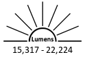 15,317 - 22,224 Lumens