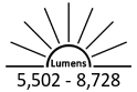 5,502 - 8,728 Lumens