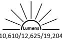 10,610 / 12,625 / 19,204 Lumens