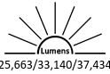 25,663 / 33,140 / 37,434 Lumens