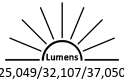 25,049 / 32,107 / 37,050 Lumens