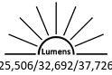 25,506 / 32,692 / 37,726 Lumens