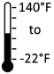-22F To 140F Operating Temperature