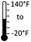 -20F To 140F Operating Temperature