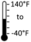 -40F To 140F Operating Temperature