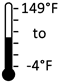 -4F To 149F Operating Temperature