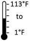1F To 113F Operating Temperature