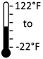 -22F To 122F Operating Temperature
