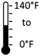 0F To 140F Operating Temperature