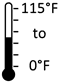 0F To 115F Operating Temperature