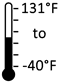 -40F To 131F Operating Temperature