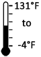 -4F To 131F Operating Temperature