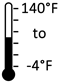 -4F To 140F Operating Temperature