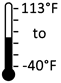 -40F To 113F Operating Temperature