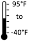 -40F To 95F Operating Temperature