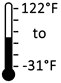 -31F To 122F Operating Temperature