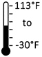 -30F To 113F Operating Temperature