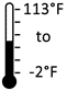 -2F To 113F Operating Temperature