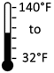 32F To 140F Operating Temperature