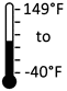 -40F To 149F Operating Temperature