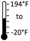 -20F To 158F Operating Temperature